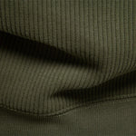 Men's olive green sweater sleeve cuff and fabric knit texture close-up.